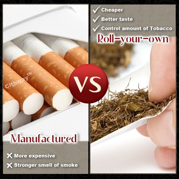 Cithway™ Mini Hand Roller box